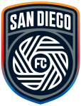 San Diego San Diego